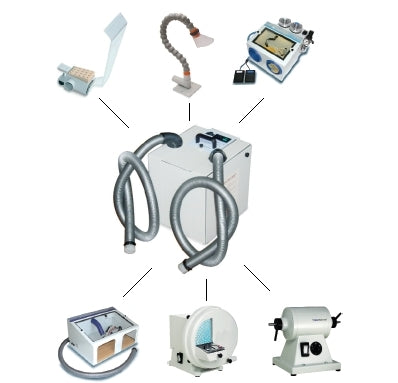 Airbox TWIN Double Aspirator 10102003