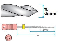 Medium Reamers