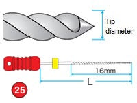 Flexile Files