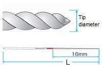 U Files (Endodontic Instruments with Ultrasonic Handpiece)