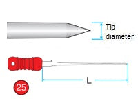 Finger Spreaders